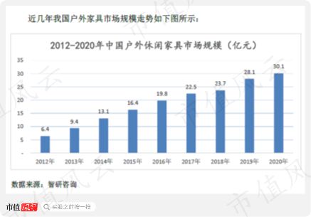 疫情下的雅藝科技 高中生血汗工廠？貼牌代工的隱憂與業績爆發